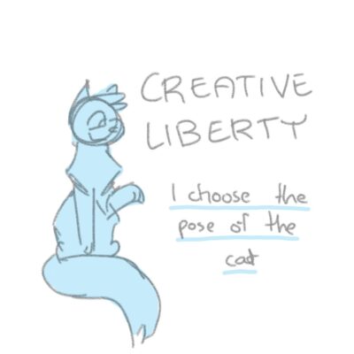 Human-to-Cat - YCH / Commission - Image 3