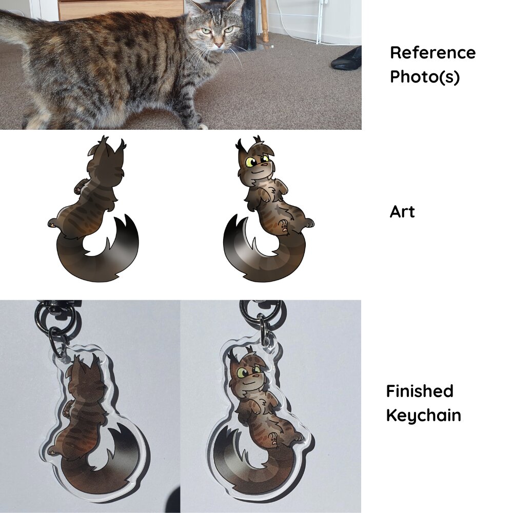 Custom Cat Acrylic Keychains - Image 2